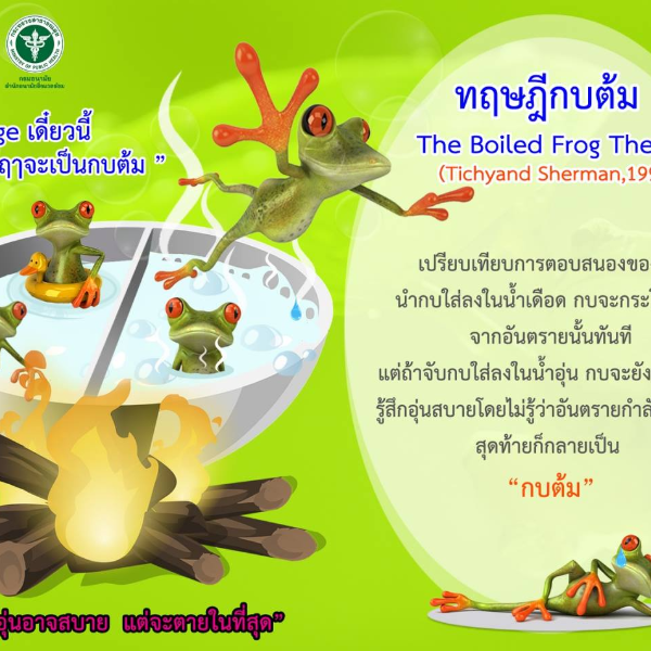 ทฤษฎีกบต้ม (The Boiled Frog Theory)