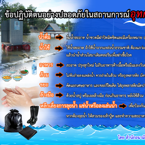 ข้อปฏิบัติตนอย่างปลอดภัยในสถานการณ์อุทกภัย