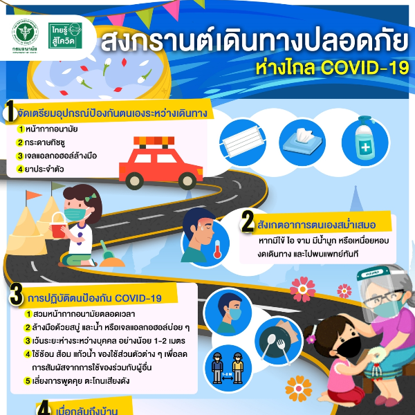สงกรานต์เดินทางปลอดภัย ห่างไกล covid-19