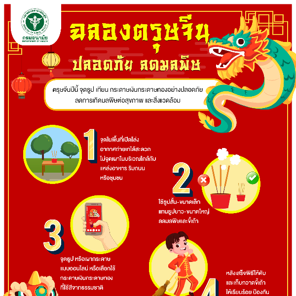 ฉลองตรุษจีน ปลอดภัย ลดมลพิษ